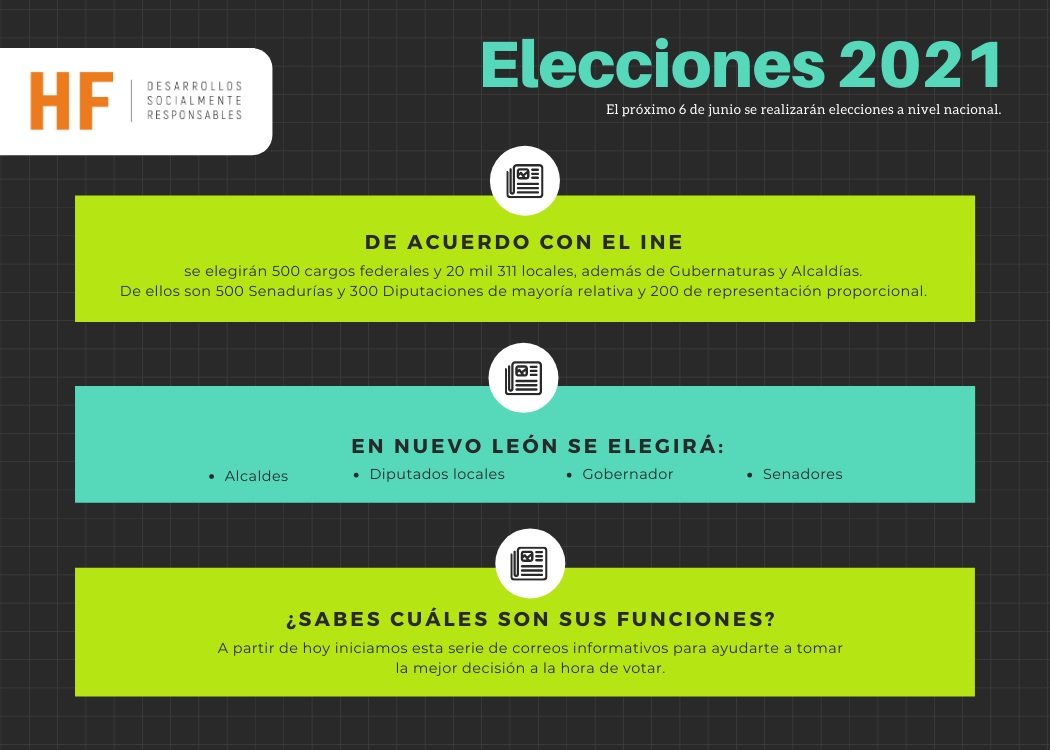 Tomemos la mejor decisión
